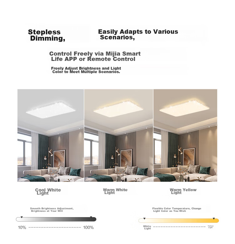 NVC LED Ceiling Light Gold Edge Starry Sky Full Spectrum Three-Color 48W for Bedroom and Dining Room 8