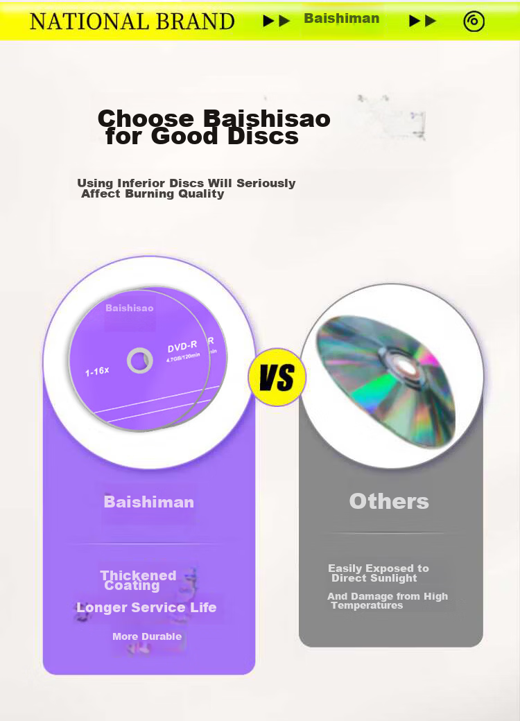 Baishiman DVD Discs/DVD+R Blank Discs for Home, Business, And Office Use, 10 Pieces in A Barrel, Stable Recording 4