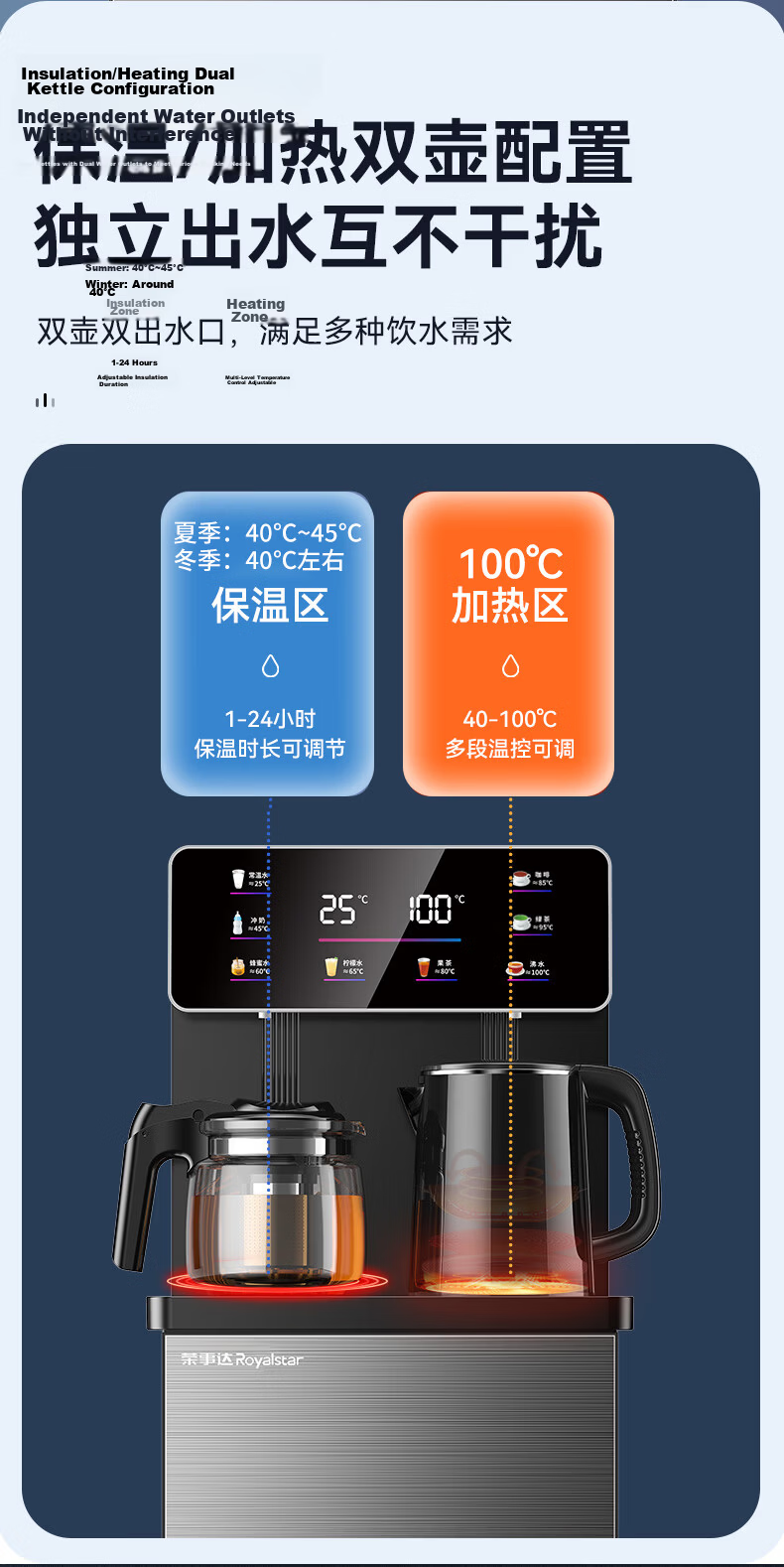 Royalstar Household Bottom-Loading Water Dispenser Voice-Controlled Tea Bar Machine JD Self-Operated Kettle Tea Maker Heating Model CY2853 7