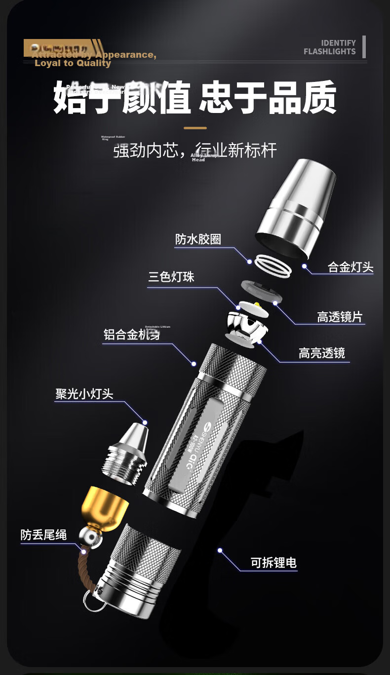AIC Jade Flashlight with Three Light Sources (White, Yellow, Purple) Rechargeable for Jewelry and Jade Fluorescence Detection of Tobacco and Alcohol 3