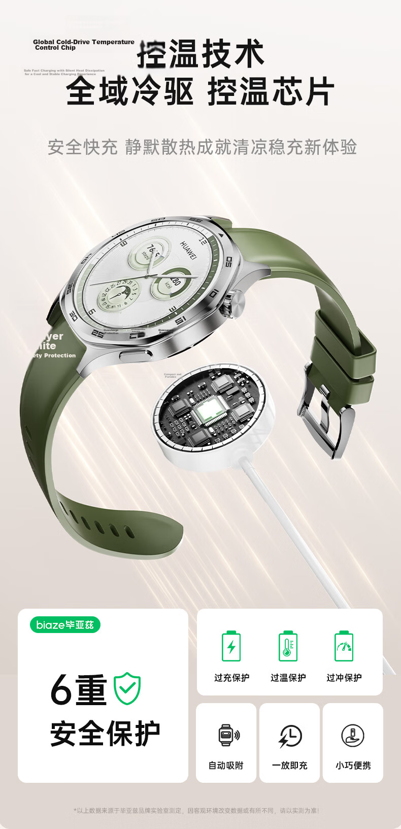 BIAZE [MAC Quality Inspection] Compatible with Huawei Watch Charger, Suitable for Watch GT/GT2/2E, Honor Magic2/GS3i/pro Watch Charging Cable, Magnetic Fast Charging Dock CD1 6
