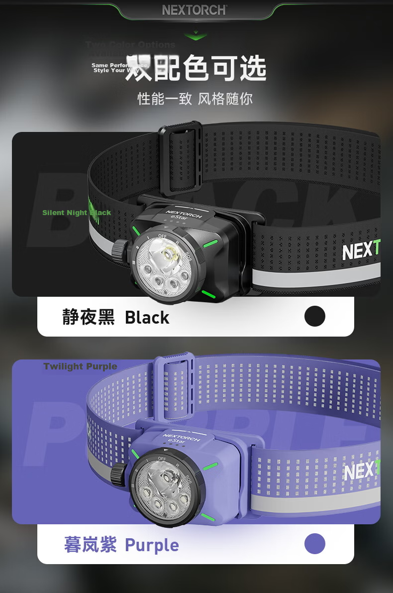 NEXTORCH eStar Outdoor High-Power Headlamp Camping Running Headlight Industrial Inspection Headlamp Fishing Headlamp 1300 Lumens 13