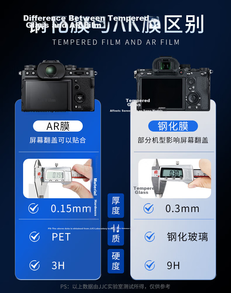JJC Screen Protector for Fujifilm XT30 II/III, XT50, X-T30III, XT20, XE3, XT100 AR Film Camera Protective Film Mirrorless Accessories 2