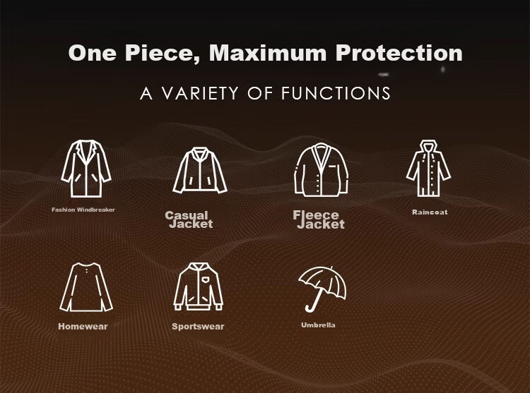 CAMEL Waterproof, Windproof And Breathable Three-In Jacket for Men And Women, Outdoor Windproof Waterproof Coat for Tibet Travel, Hiking And Mountaineering 7