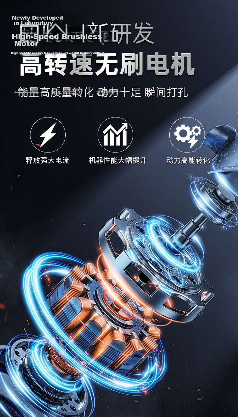 SKIL Lithium Brushless Slim Handle Angle Grinder Metal Stone Cutting Grinding Rust Removal Polishing Hand Grinder 2990 6