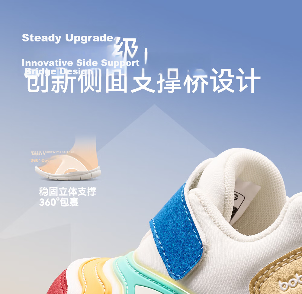 Bobdog Toddler Baby Walking Sandals Soft Sole Breathable Non-slip Infant Children's Shoes White Blue Size 22 6