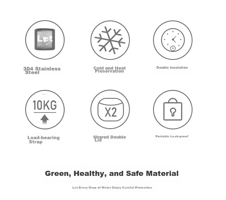 LOCK&LOCK Insulated Bottle, 304 Stainless Steel, Keeps Hot And Cold Water, Outdoor Camping Travel Bottle, 1.8L, Blue 2