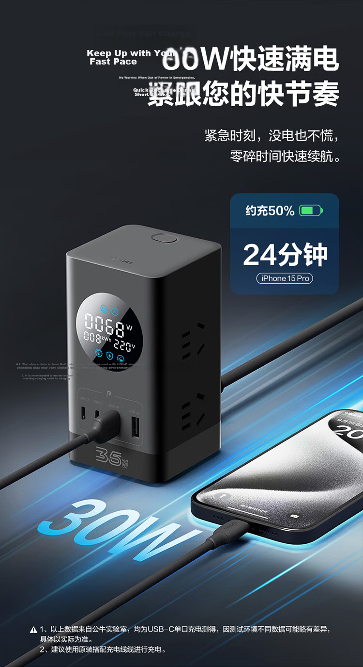 BULL New National Standard Smart Digital Display Screen Gallium Nitride 100W PD Apple Fast Charging Vertical Socket/USB Surge Protection Overload Prevention Desktop Socket 2C2A+3 Sockets 8