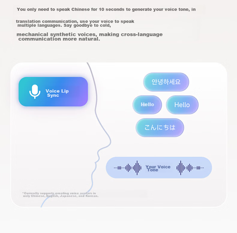 IFLYTEK AI Open Conference Headset Air2 Ice Gray Translation Headset Translation Device Smart Wireless Bluetooth Earphones Over-Ear Long Battery Life Compatible with Apple Huawei Xiaomi 6