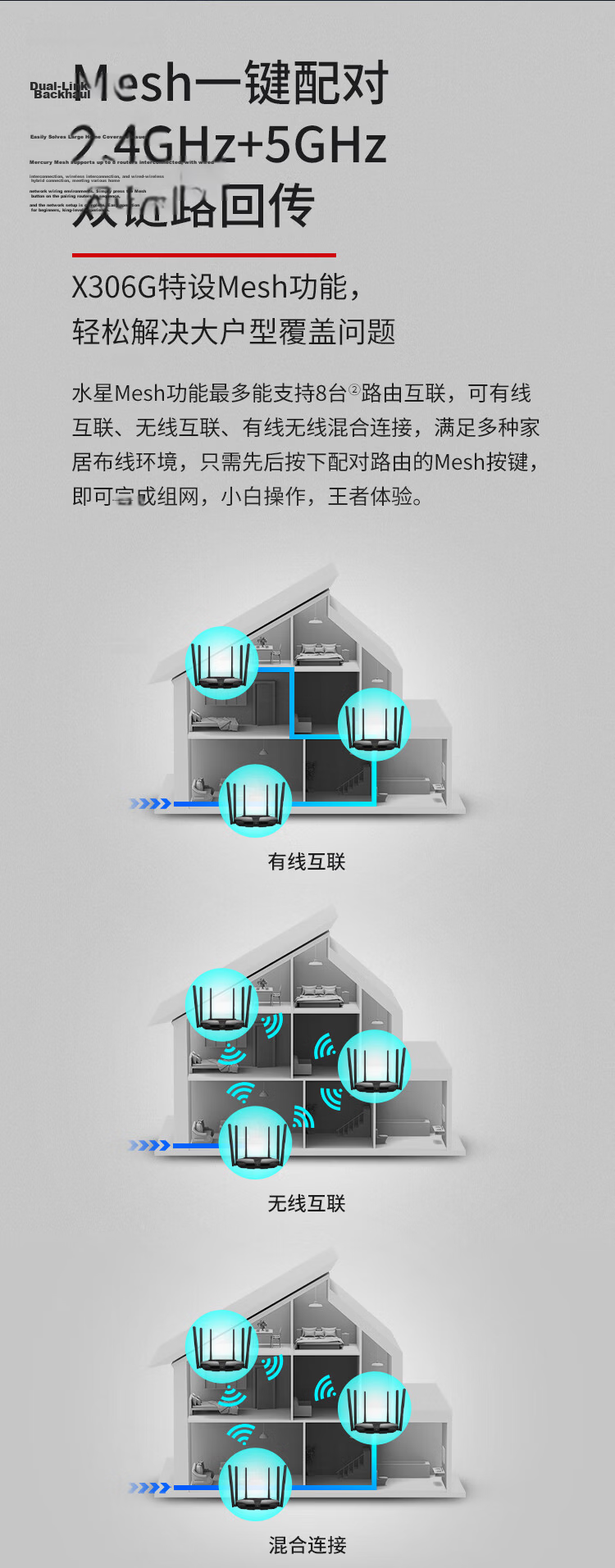 MERCURY Dual Gigabit AC1200 Wireless Router Gaming Router Wall-Penetrating Enhanced Dual-Band Home Gigabit Port 5G Dual-Band Qifeng Router A12G 4