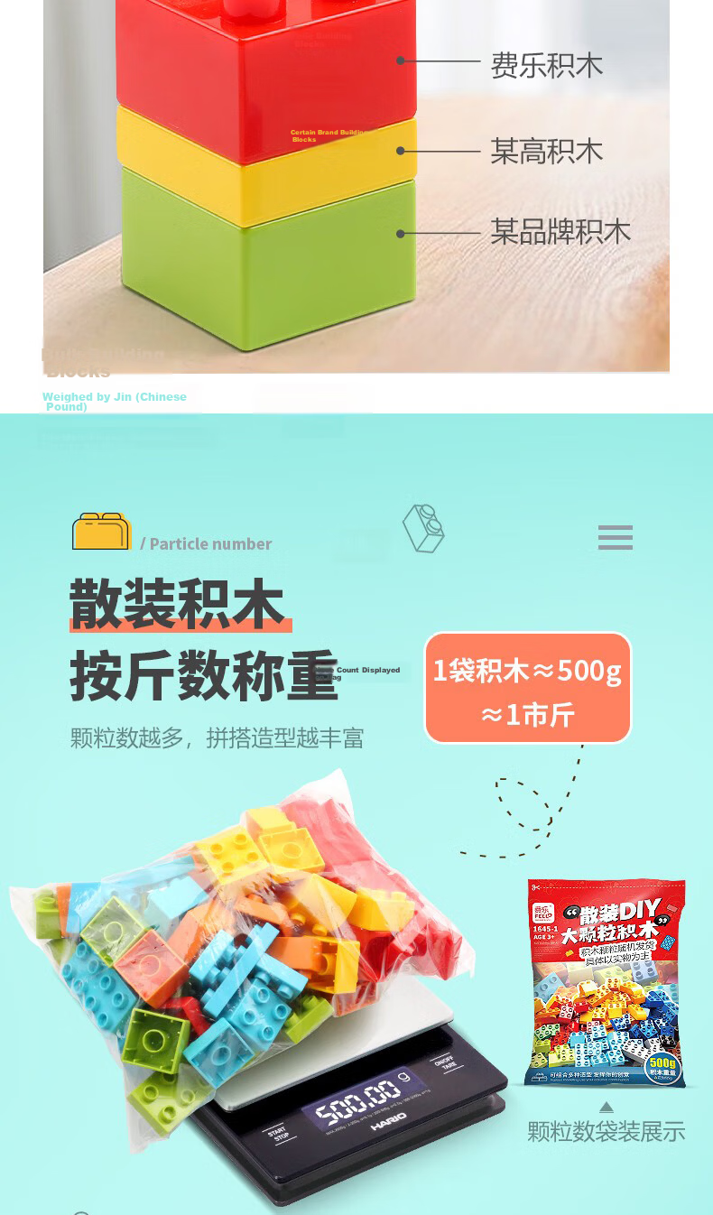 FEELO Building Blocks, One Jin Package, Birthday Gift for Boys And Girls, Children's Toy, 500g Large Particles, 1645-2 6