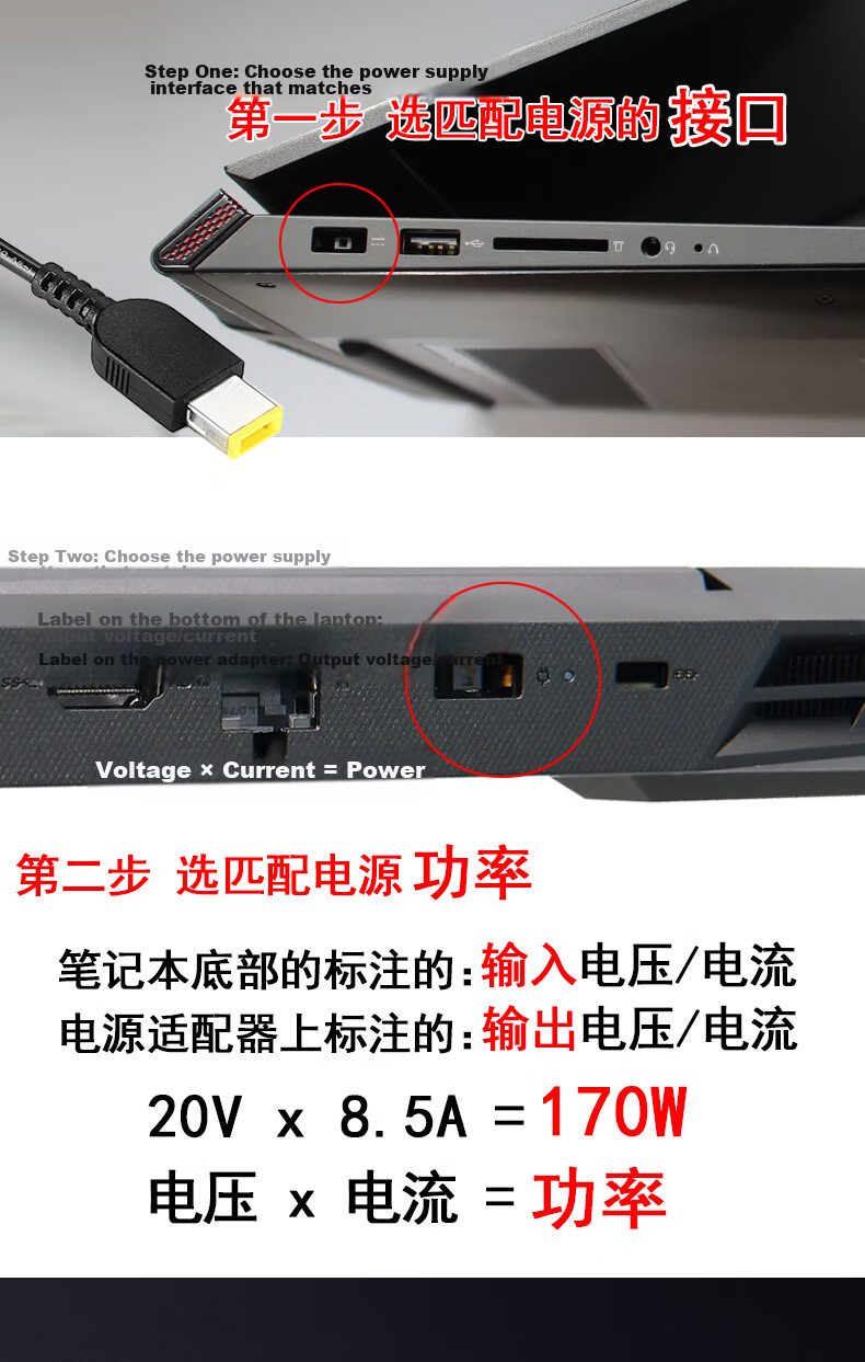 Lenovo Savior Y7000P Y7000 R7000P Original Power Adapter, Charger, Power Cord, 245W Power Square Plug with Pin, 20V 12.25A Power Supply 1