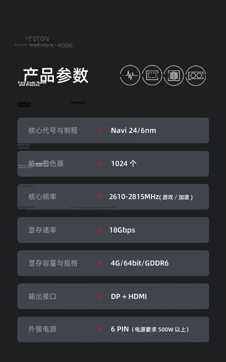 Yeston AMD RADEON RX 6500 XT 4GB GDDR6 Earth God 6nm Gaming Graphics Card 2