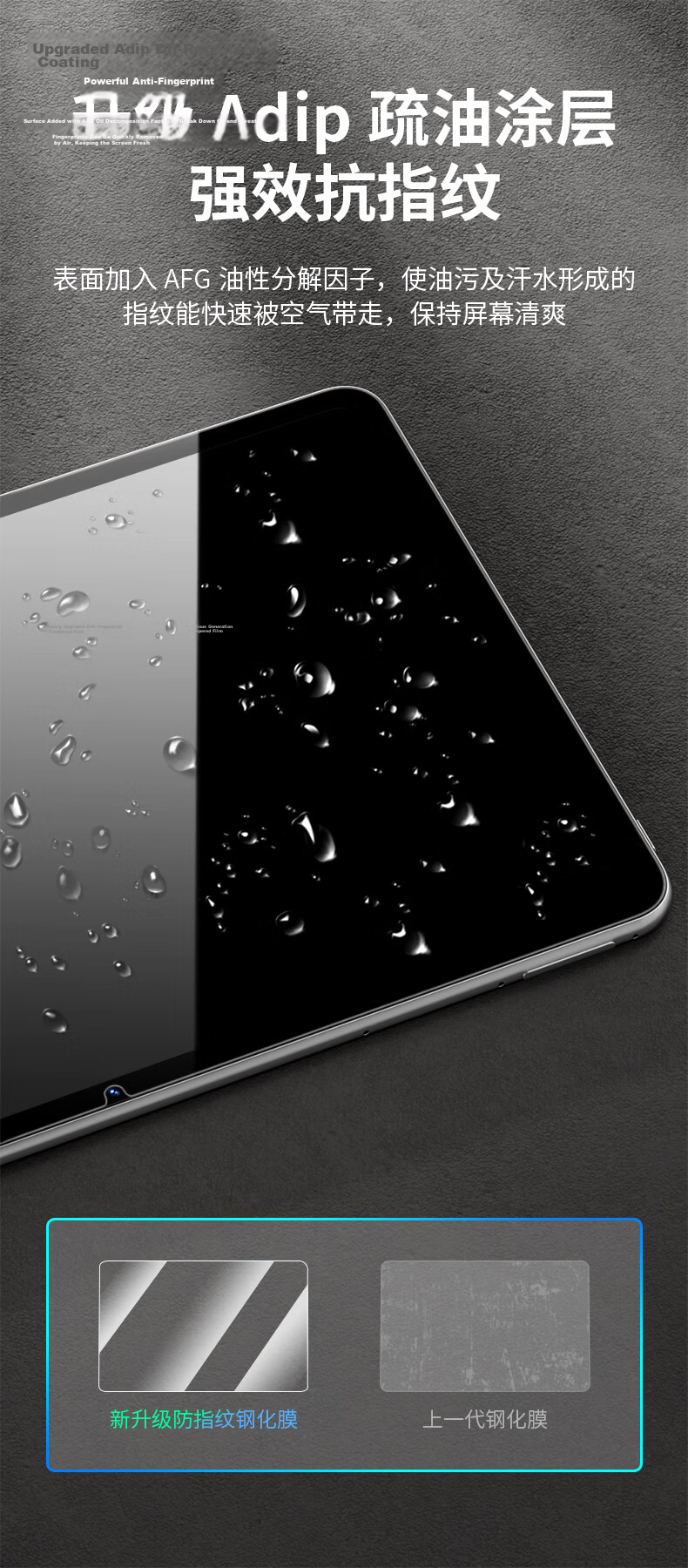 CangHua Tempered Glass Screen Protector for Lenovo Legion Y700 5th Gen 8.8-inch 2026 Model, Compatible with 2nd/3rd/4th Gen Legion Y700 Tablet Full Screen Protector 6
