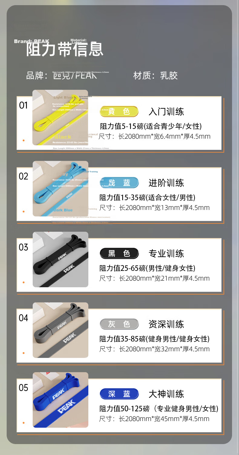 Peak Elastic Resistance Band Fitness Pull-Up Assistance Strength Training Men's Resistance Stretch Band 15
