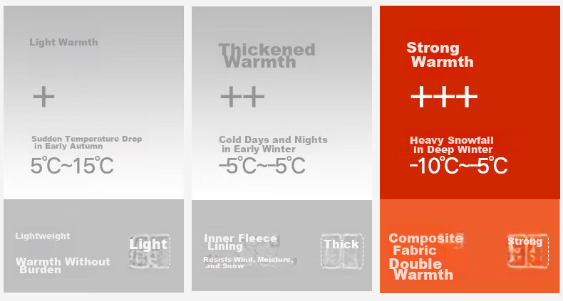 SEPTWOLVES Mid-High Collar Fleece-Lined Thickened Thermal Underwear Set for Men Autumn Winter Warm Clothing 3