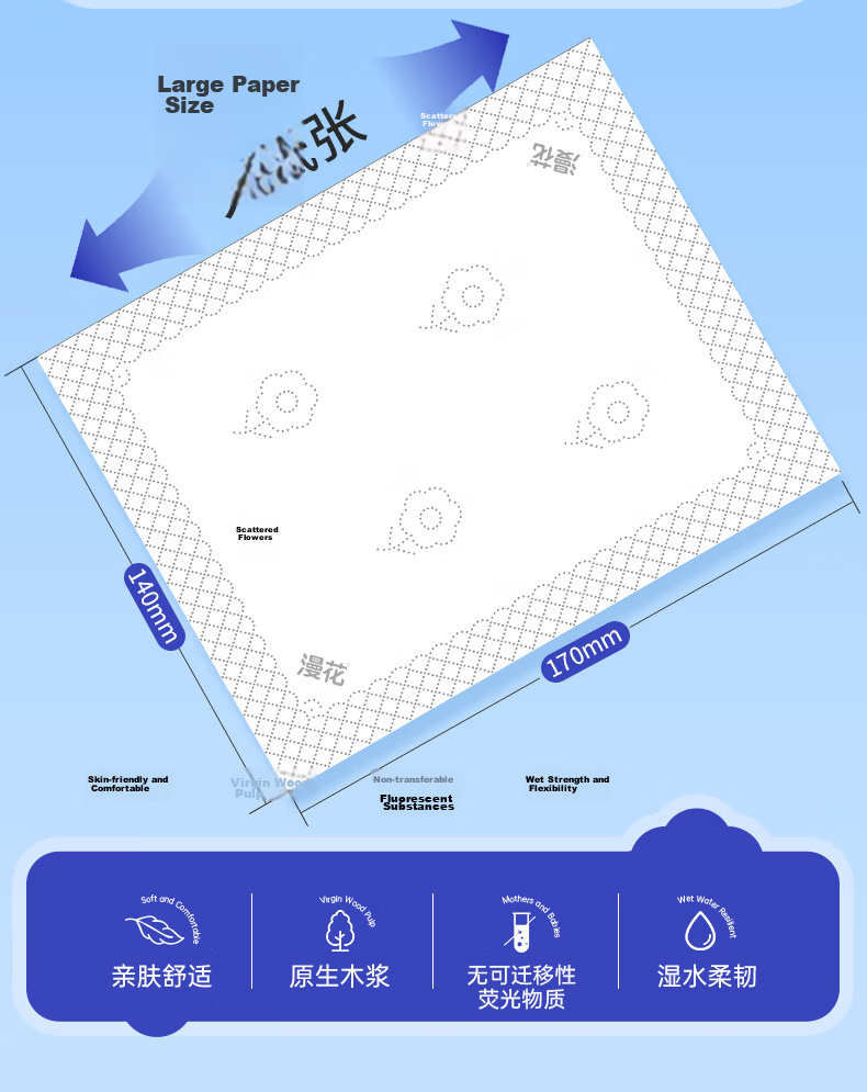 Manhua Blue Camellia Tissue Extra Large 4-Ply 420 Sheets * 20 Packs Bulk Wholesale Toilet Paper Hand Towels Napkins 3