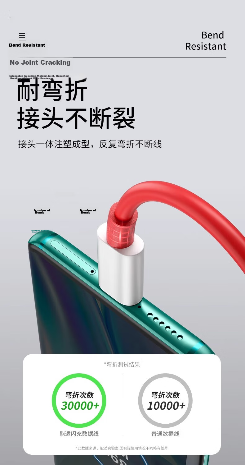 OnePlus Warp Flash Charge 100W/80W Data Cable Compatible with 13/12/11/10 Pro/Ace 5 Pro/3V Tablet USB Car Charger Cable 1 Meter 7