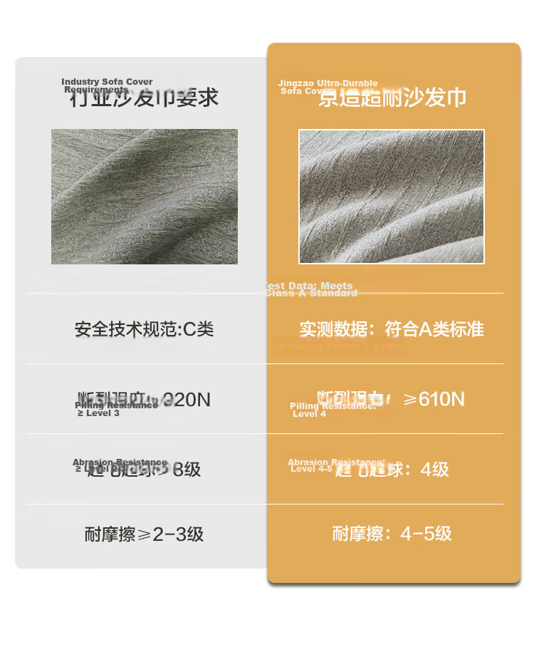 JD Original Ultra-Durable Chenille Sofa Cover, All-Season Sofa Slipcover, Sofa Throw Blanket, Beige, 180*420cm 15