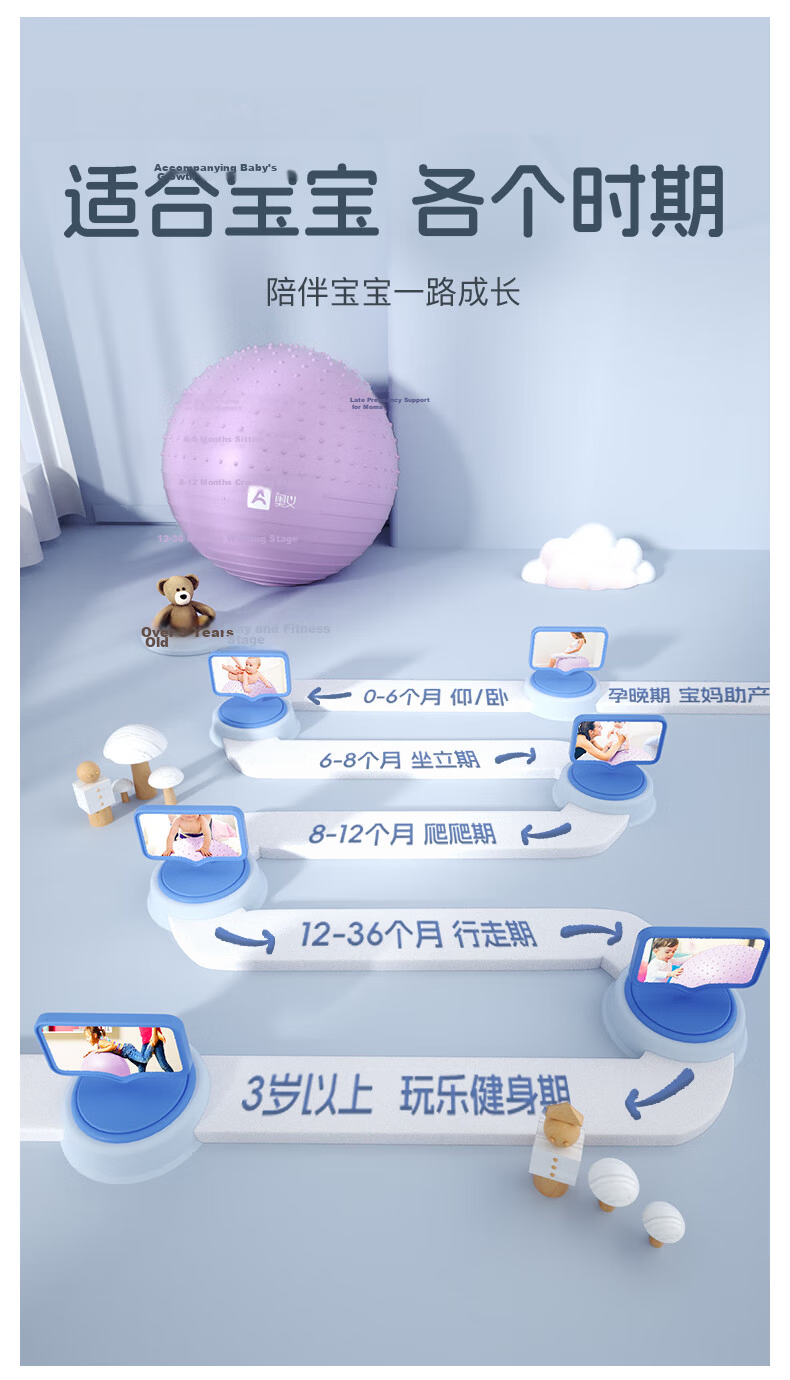 Aoyi Yoga Ball Baby Large Dragon Ball Children's Sensory Integration Training 65cm Thickened Explosion-Proof Massage Sleep Soothing Radish Squat Ball 9