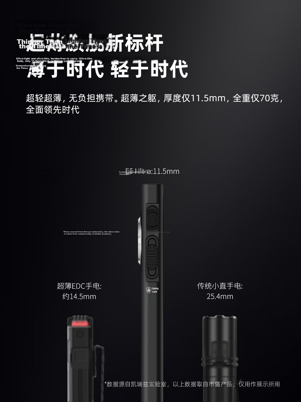 KLARUS E5 Ultra Slim Compact Portable High-Intensity Flashlight Outdoor Hiking Mountaineering EDC Torch 5