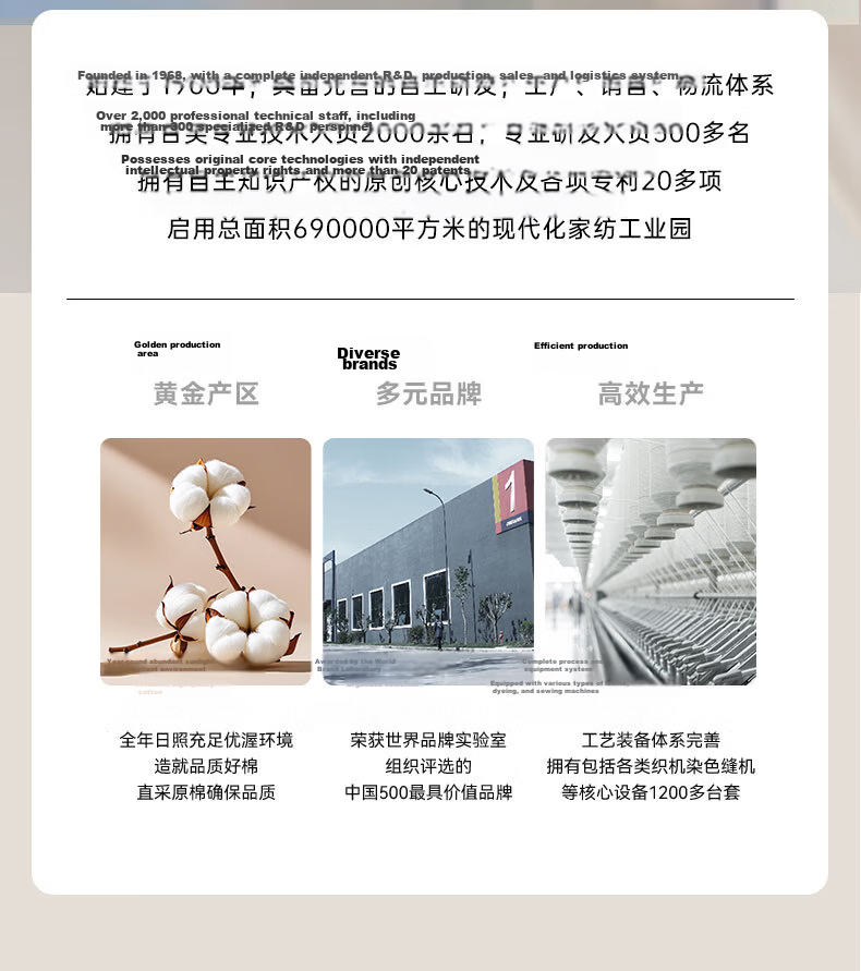 Jinhao Class A 7A Antibacterial 100% Pure Cotton Brushed Sheet Single Piece Solid Color Bed Sheet 200x230cm Peter 2