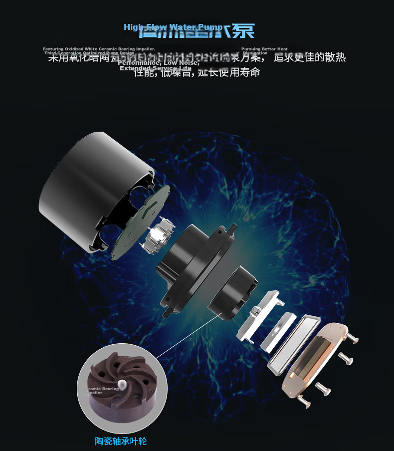 BUBALUS HanZhan 240 All-in-One CPU Liquid Cooler (Multi-Platform/Supports Intel LGA2011/AMD/RGB Waterblock/PWM Smart Temperature Control/PC Fan) 7
