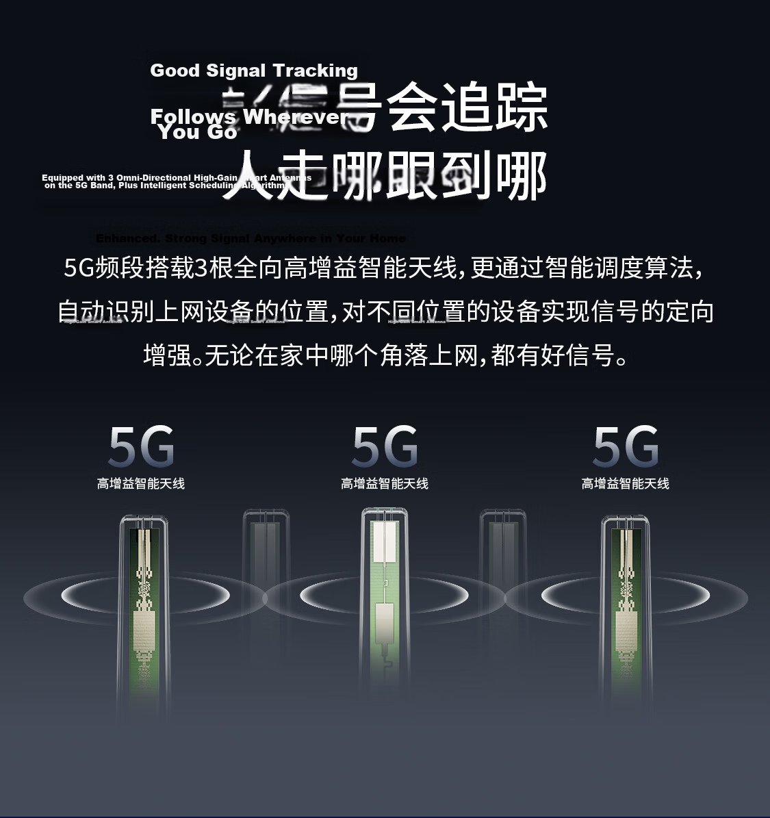 TP-LINK BE6400 5G WiFi7 Gigabit Dual-Band Home Router 2.4G WiFi6 Wireless 2.5G Port Game Acceleration 7DR6450 10