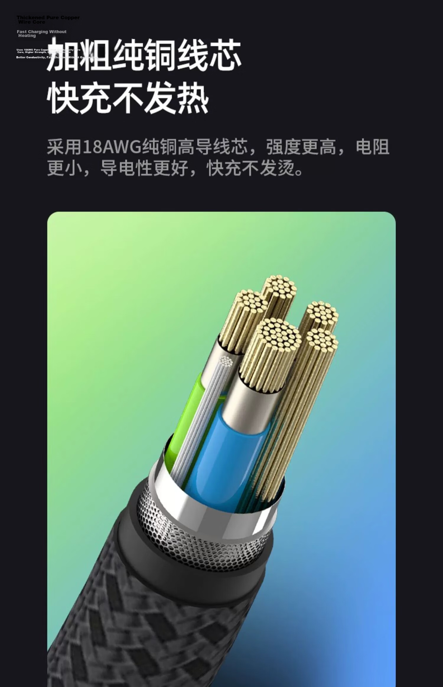 SHARGE Flash 100W Charging Cable for Apple iPhone 17 iPhone 16 Pro Max Fast Charge Type-C Braided PD 100W Cable for Mobile Phone iPad Tablet Huawei Xiaomi 10