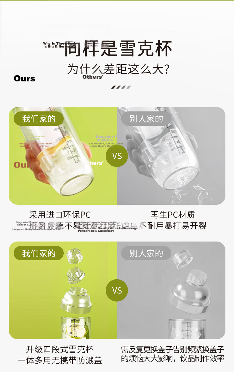 CLITON Cocktail Shaker Set, Hand-Shaken Lemon Tea And Milk Tea Tools, Bar Mixer Set with Ice Crusher Hammer, Muddler, Shaker Bottle 3