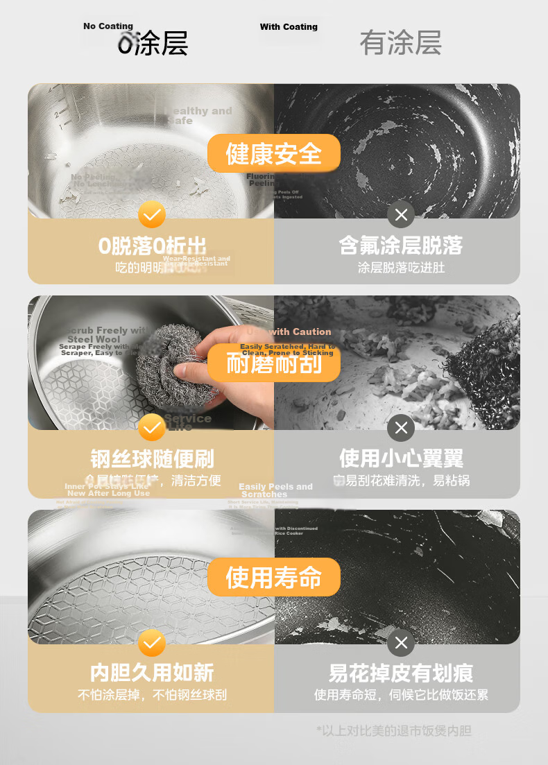 Midea Government Subsidy 3L Rice Cooker Stainless Steel Non-Coated Honeycomb Inner Pot IH Heating Smart Multifunction Rice Cooker HC3050S for 2-3 People 6