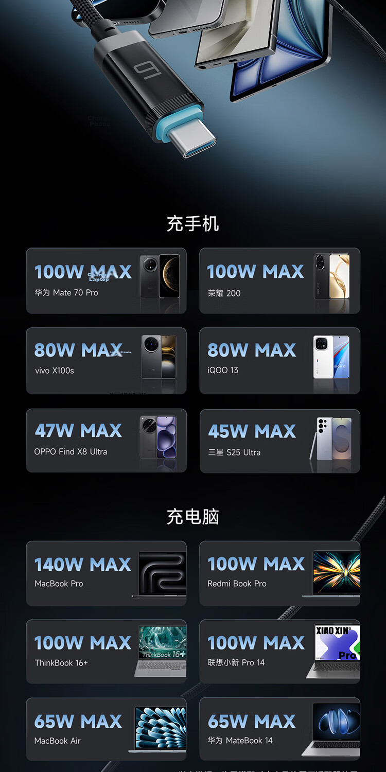 CUKTECH CoolState No.6 Magnetic Digital Display Power Cable 240W Type-C Braided 6A Fast Charging Cable Compatible with Apple 17/16/iPad/Laptop/Xiaomi/Huawei 7