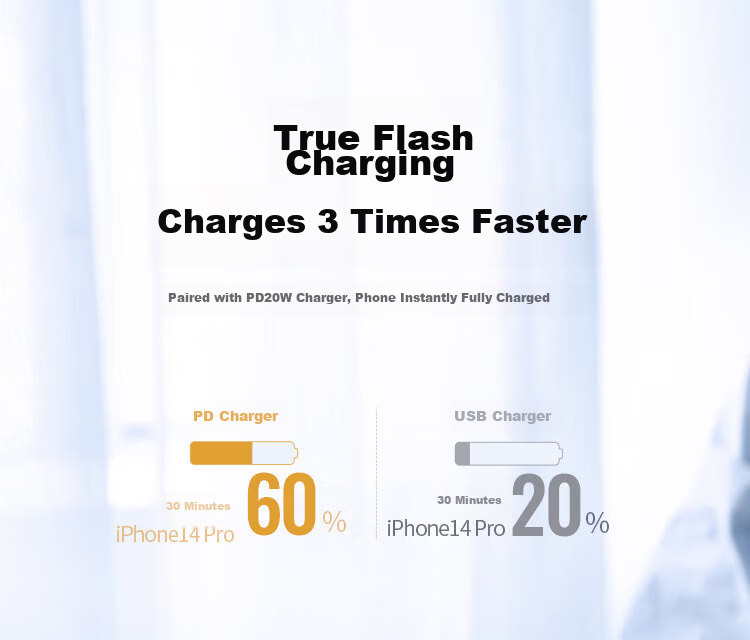 UGREEN [Official MFi Certified] Two-In Charging Cable for Apple 8-17, PD100W Fast Charging Data Cable, Type-C to Lightning, Dual-Use IPhone Cable, 1 Meter 4