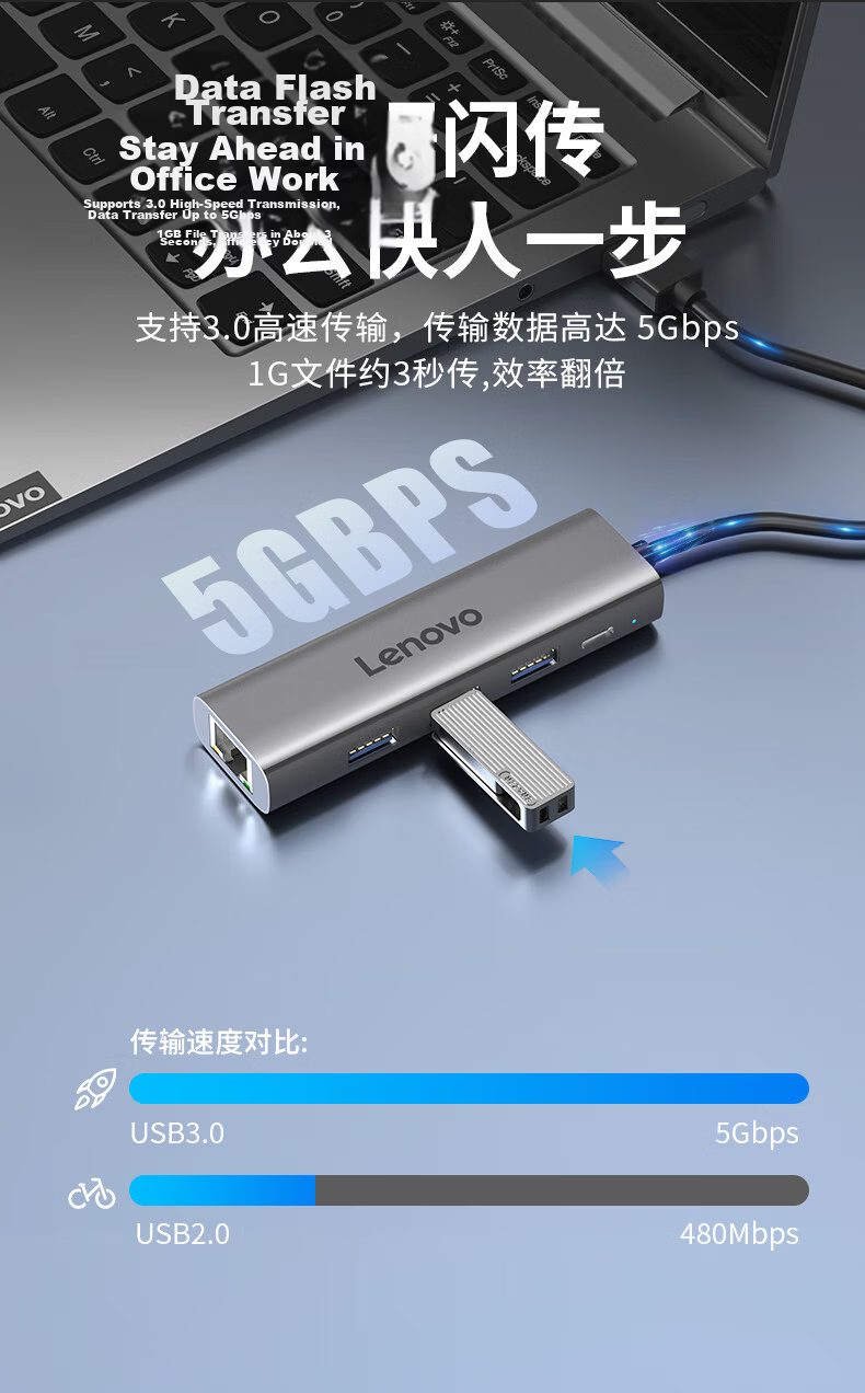 Lenovo Invests in Brand Yinengzhe USB3.0 to Gigabit Ethernet Adapter, Type-C Expansion Dock Splitter RJ45 Network Port Converter Hub Suitable for Laptops 3