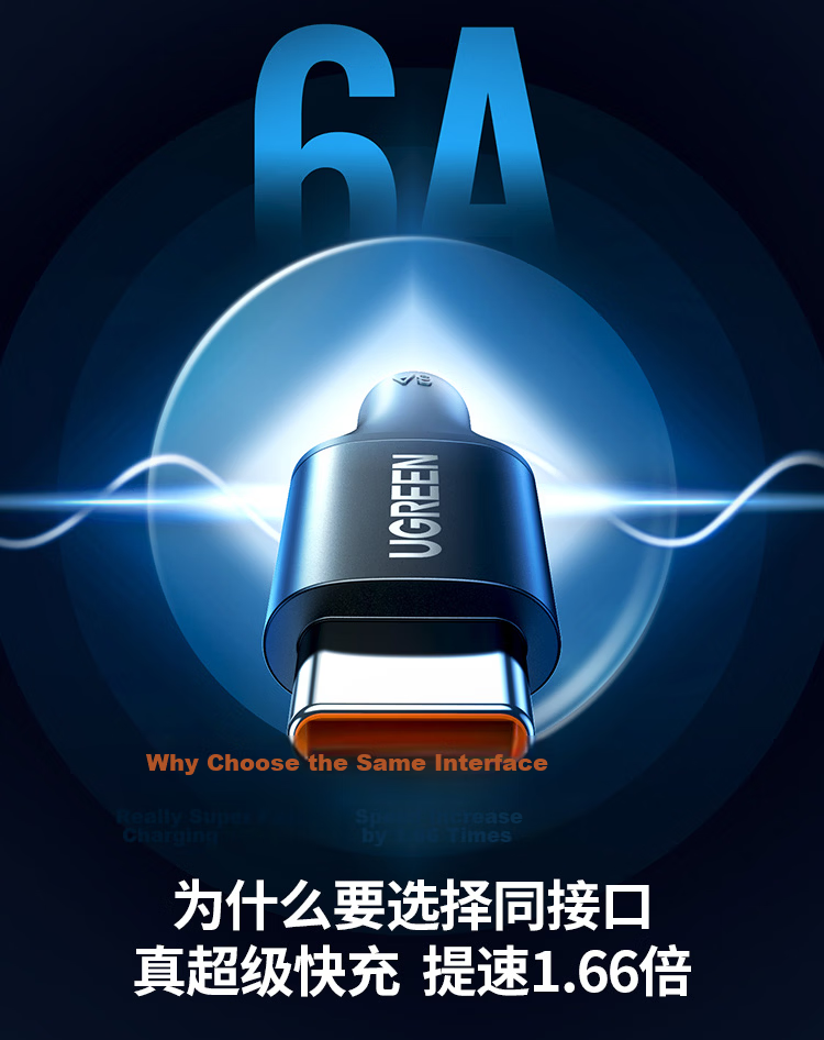 UGREEN Type-C Data Cable 6A Compatible with Huawei Honor Super Fast Charging 100W/66W Charging Cable for Pura80/70/Mate70/60Pro+ Xiaomi Android Phones Car Charger 3 Meters 6