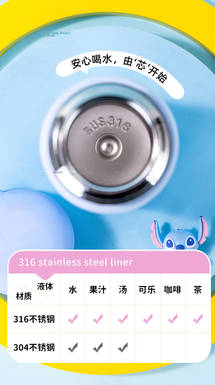 Disney Kids Stainless Steel Insulated Water Bottle for Boys 500ML Double Spout Thermos Cup 6