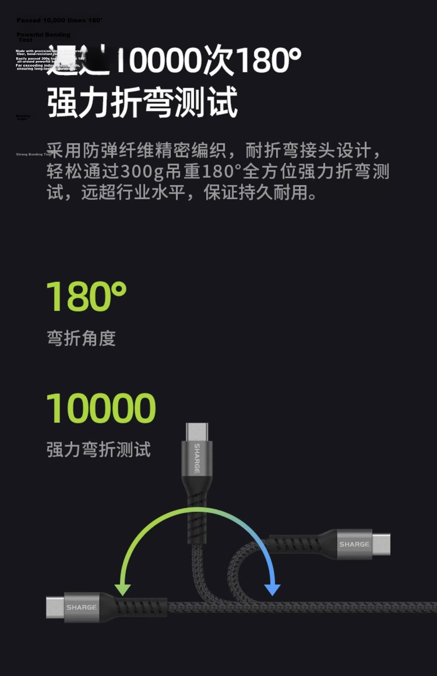 SHARGE Flash 100W Charging Cable for Apple iPhone 17 iPhone 16 Pro Max Fast Charge Type-C Braided PD 100W Cable for Mobile Phone iPad Tablet Huawei Xiaomi 8