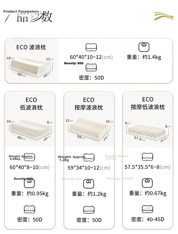 Dunlopillo ECO Low Wave Pillow, Imported Natural Latex Pillow from Sri Lanka, Cervical Pillow 13