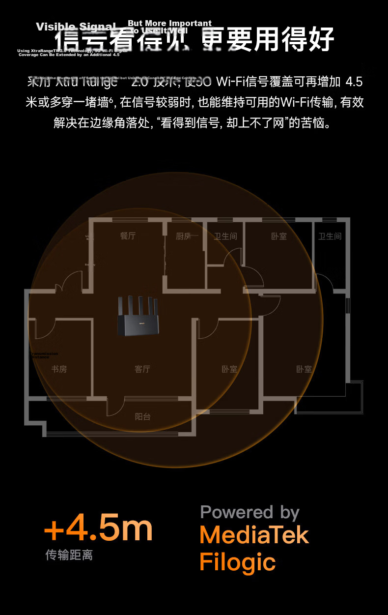 Tenda WiFi7 Cloud Sky BE3600 Home Gigabit Wall-Penetrating Router Signal Booster Whole-Home Mesh Network Amplifier BE3L 7