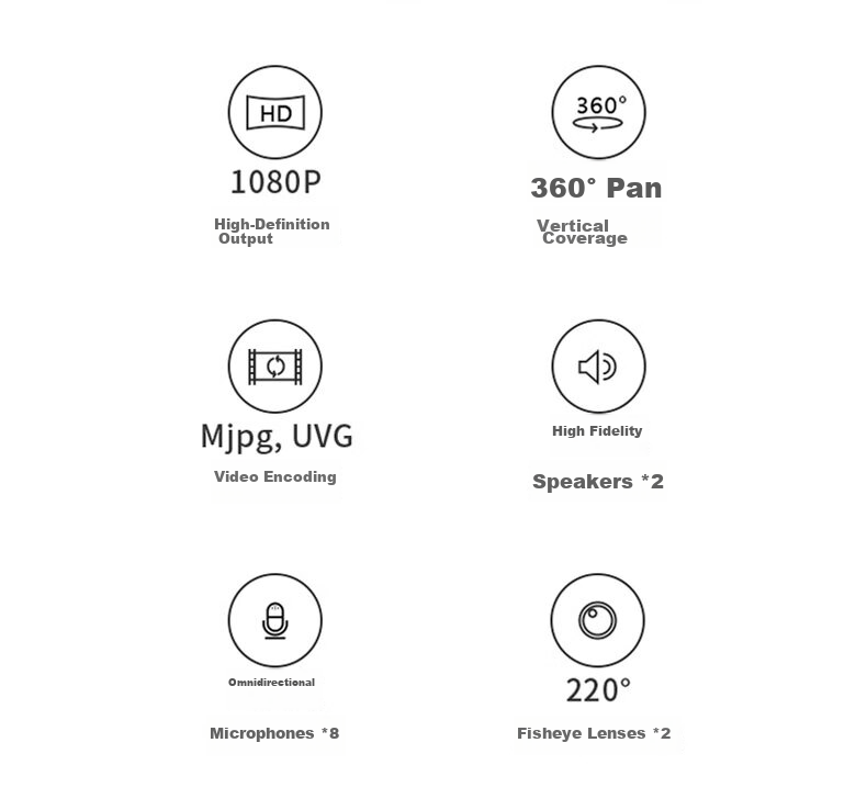 KanDao 360° Panoramic HD Video Conference Camera with Wireless Screen Casting, Amplification, And Microphone Pickup All-In Conference System Omnidirectional Microphone Meeting Solution Meeting Pro 7