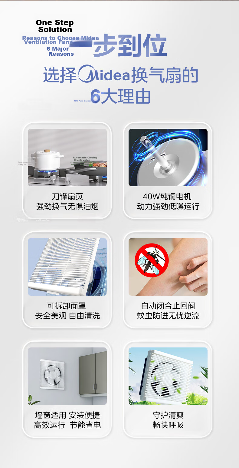 Midea [Window Exhaust] Window-Mounted Exhaust Fan Ventilation Fan for Bathroom Kitchen Wall Use 12-Inch Extractor Fa 2