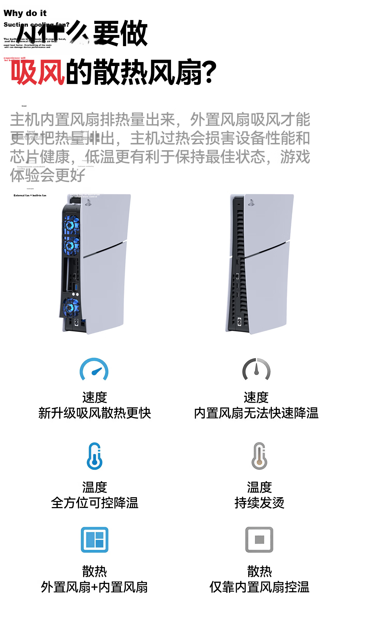 Xindeli Dust Cover for Sony PS5 Controller Charging Dock, Elite Controller Storage Box, Acrylic Pro Optical Drive Hong Kong Version Transparent Cover, Peripheral Accessory 3