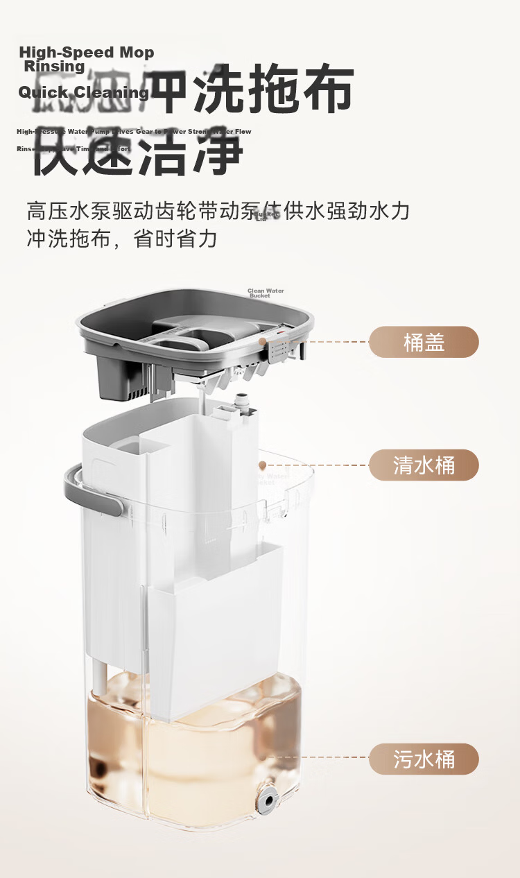 JD Jingzao 32cm Flat Mop with Dirty Water Separation and Scraper Bucket, Hands-Free Cleaning Household Set with Bucket and 2 Mop Cloths 7
