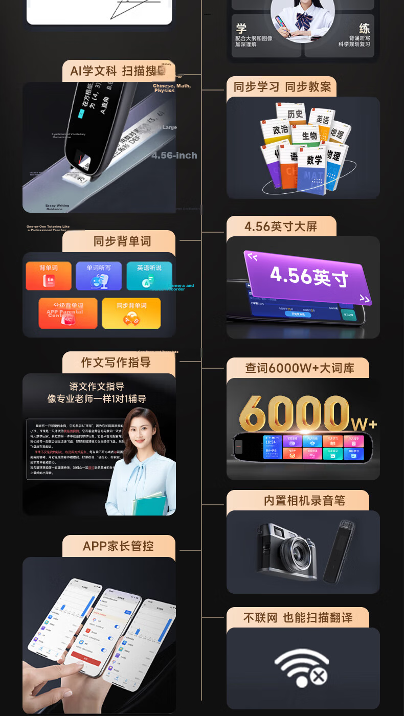 Haojixing English Reading Pen [4.56-inch Large Screen] Portable Learning Device Scanner Dictionary Translation Pen All-Subject Synchronized Question Explainer for Primary, Middle, and High School Offl 11