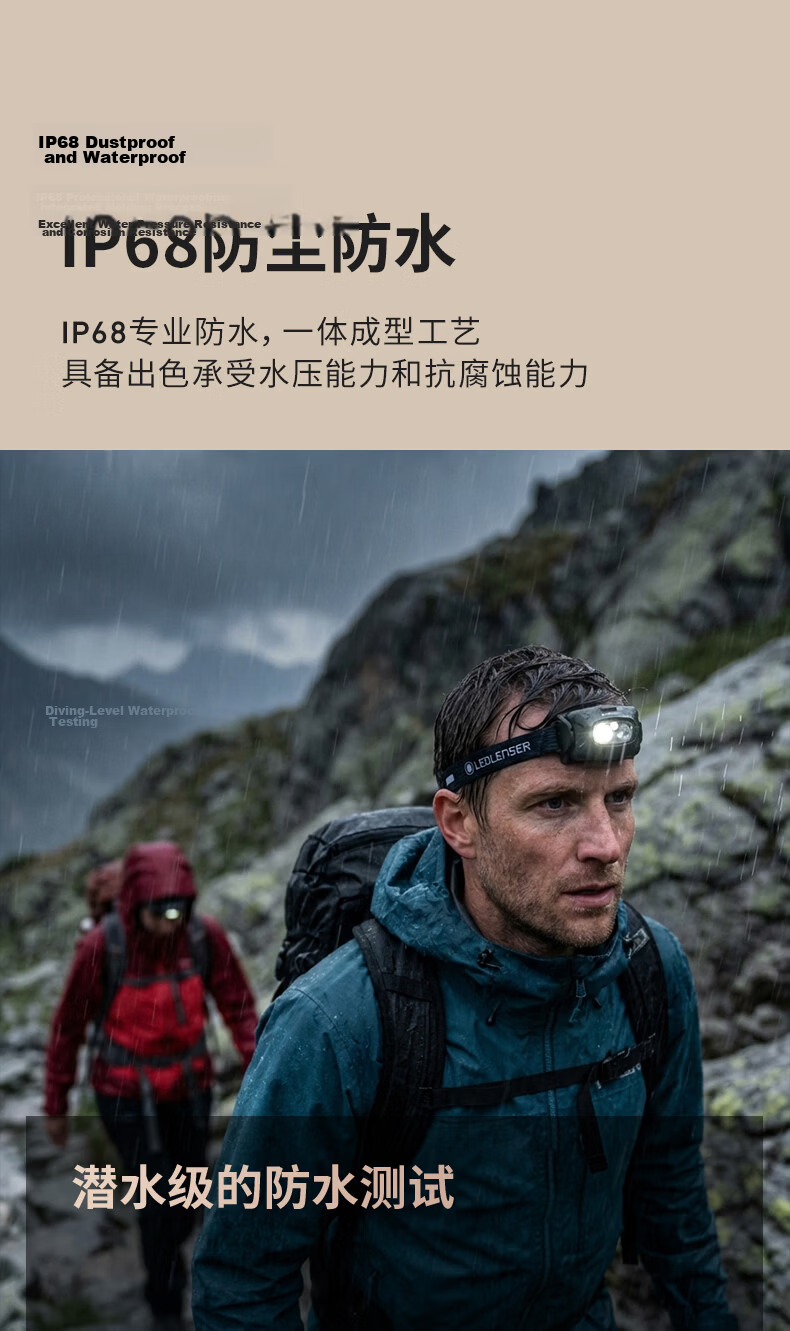 LED LENSER High-Intensity Headlamp HF4R, Outdoor Night Fishing Light, Beach Combing Light, Mountain Climbing Light, Long-Lasting Battery Life, Waterproof, Off-Road Hiking 10