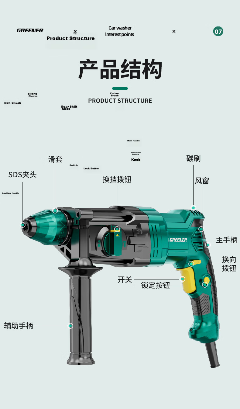 GREENER Lightweight Electric Hammer Impact Drill, 800W Electric Pick Three-In Drill, Small High-Power Household Wall Drilling And Concrete Drilling 14