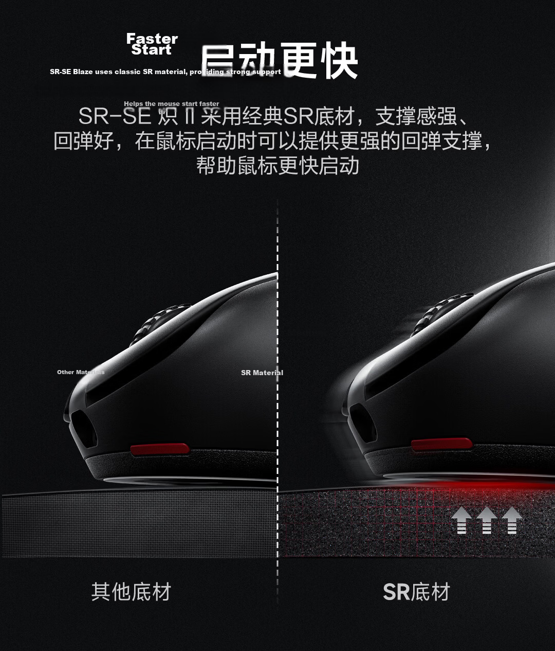 ZOWIE GEAR H-SR III Gaming Mouse Pad, Fine Surface Mouse Pad, Gaming Mouse Pad, Black Large Mouse Pad, E-Sports Desk Pad GSR Upgraded Version Enlarged, Control Pad 7