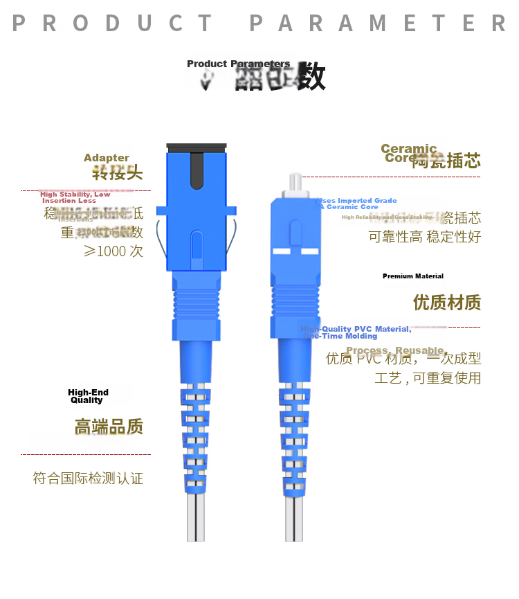 EB-LINK Engineering Telecom-Grade Fiber Optic Extension Cable, Pre-Buried Fiber to Home Line, 20 Meters, SC-SC Single Mode Single Core Large Square Head, for Home Use, Compatible with China Telecom And Mobile Broadband Networks 5