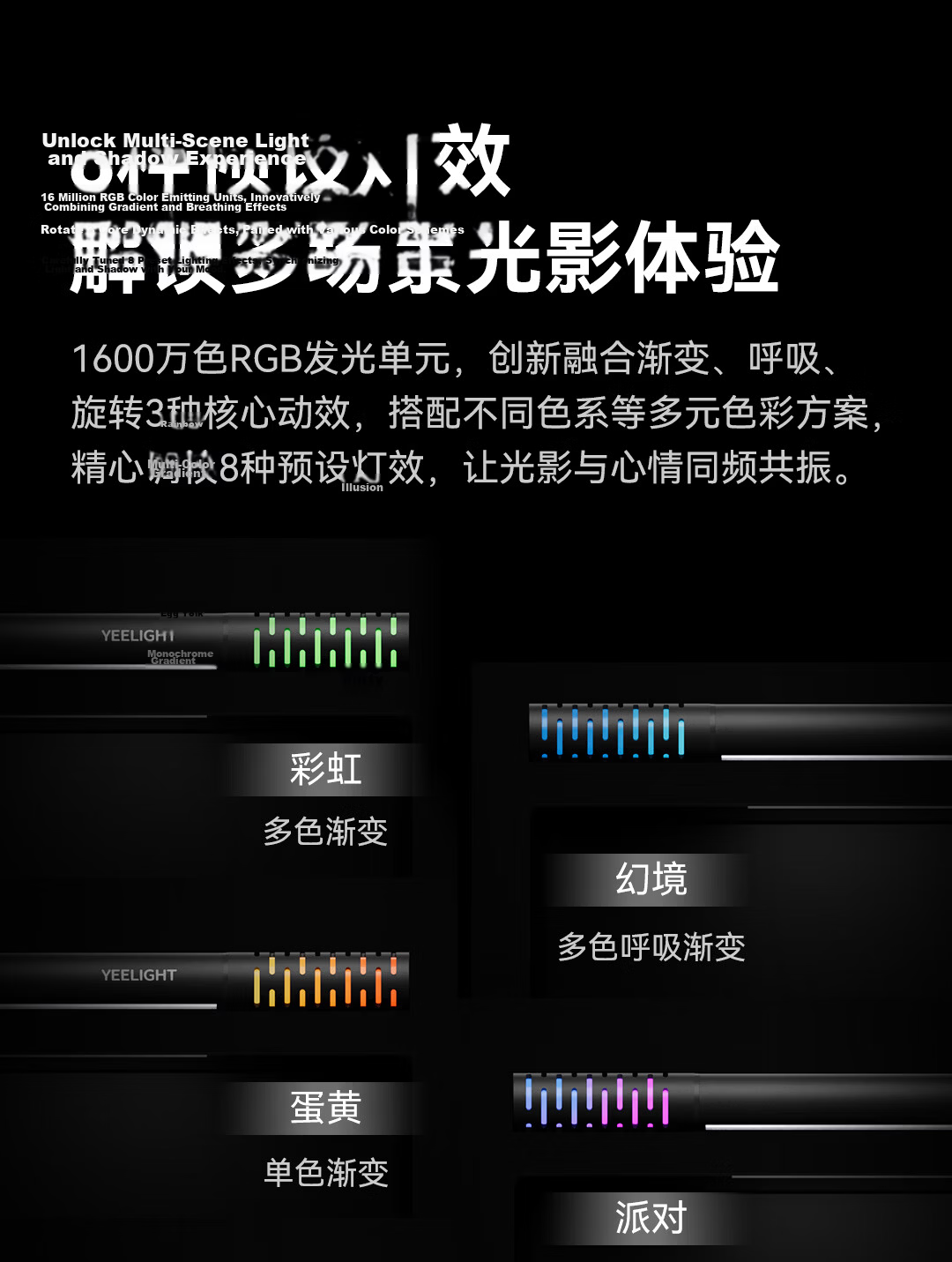 Yilai Screen Hanging Lamp Pro2 Dormitory Computer Gaming Lamp Office Reading LED Desk Eye Protection Monitor Hanging Lamp 6
