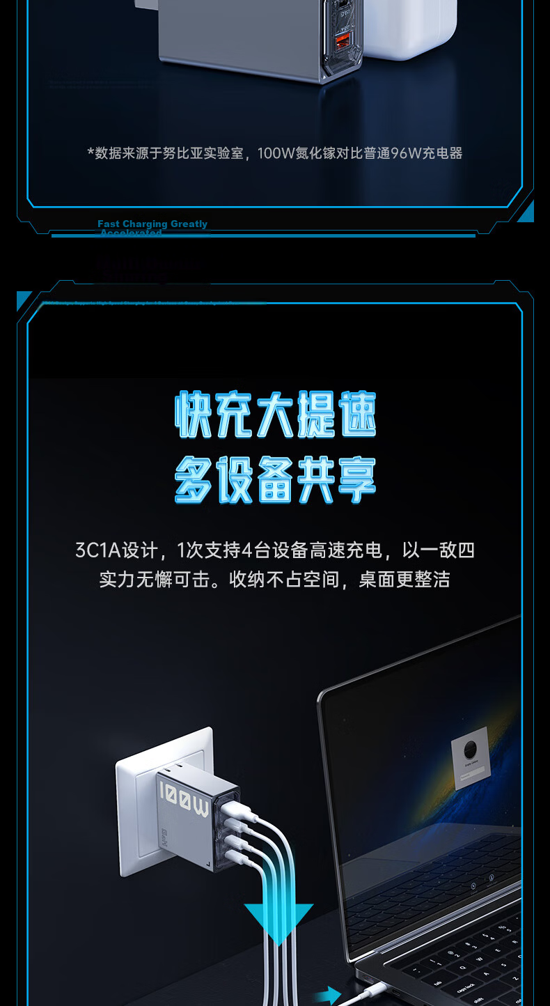Nubiyahongmo 140W Deuterium-Edge GaN Charger Set, Four Ports 100W PPS Fast Charging Head, Universal for MacBook Pro, Xiaomi 17 Pro Max, Apple Laptops, with 240W Cable 12